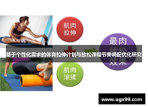 基于个性化需求的体育拉伸计划与放松课程节奏调配优化研究